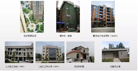 2019年四川省装配式混凝土建筑产业发展报告出炉