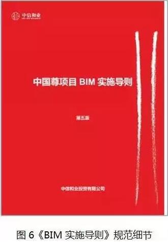 中国尊创23项中国和世界之最，BIM功不可没！