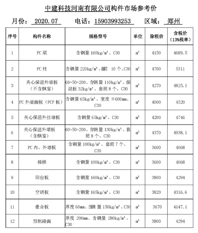 河南省装配式建筑预制构件市场参考价（2020年7月）