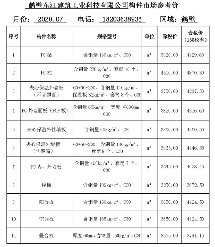 河南省装配式建筑预制构件市场参考价（2020年7月）