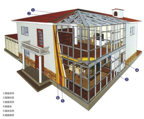 浙江|杭州首批新型建筑工业化示范项目名单公布，每年可择优申报！