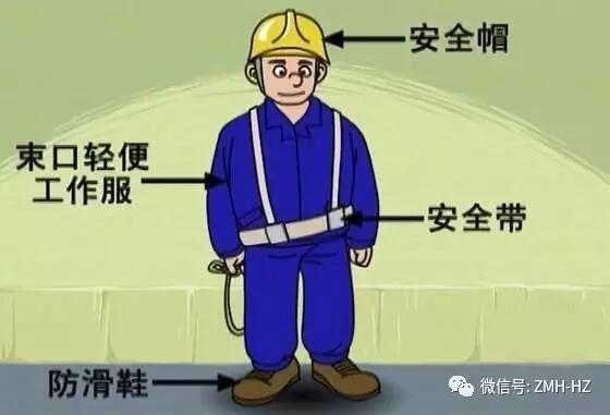 钢结构安装安全技术措施(图1)