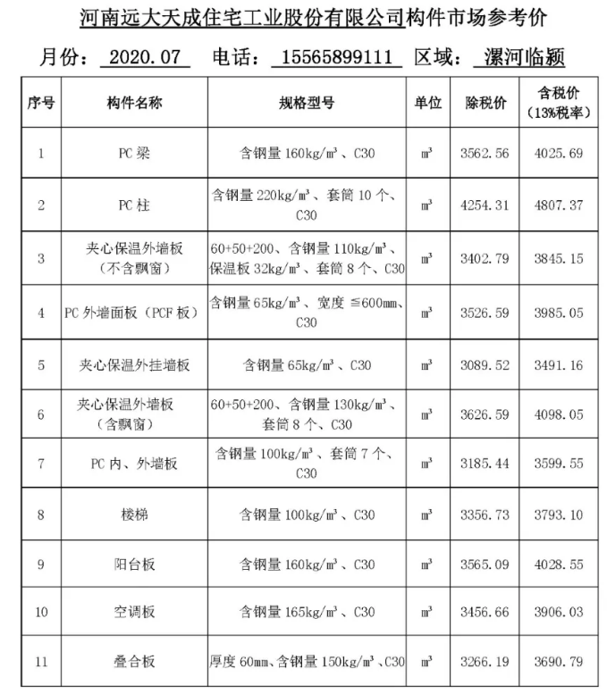 河南省装配式建筑预制构件市场参考价（2020年7月）