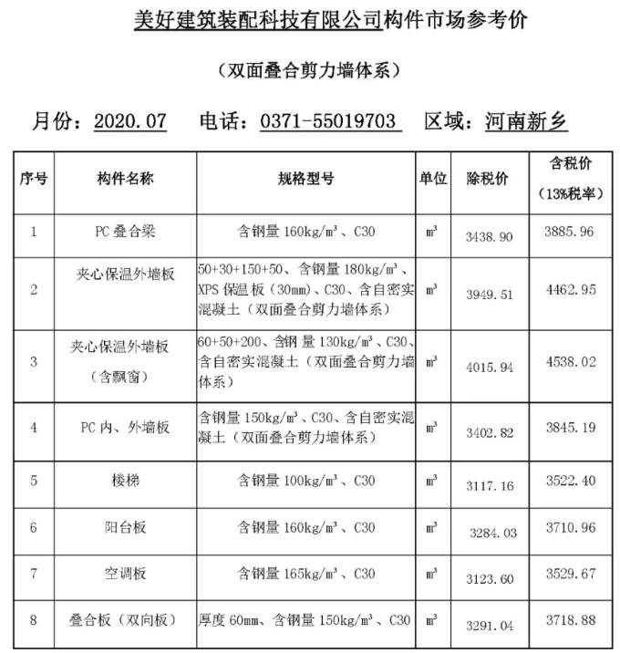 河南省装配式建筑预制构件市场参考价（2020年7月）