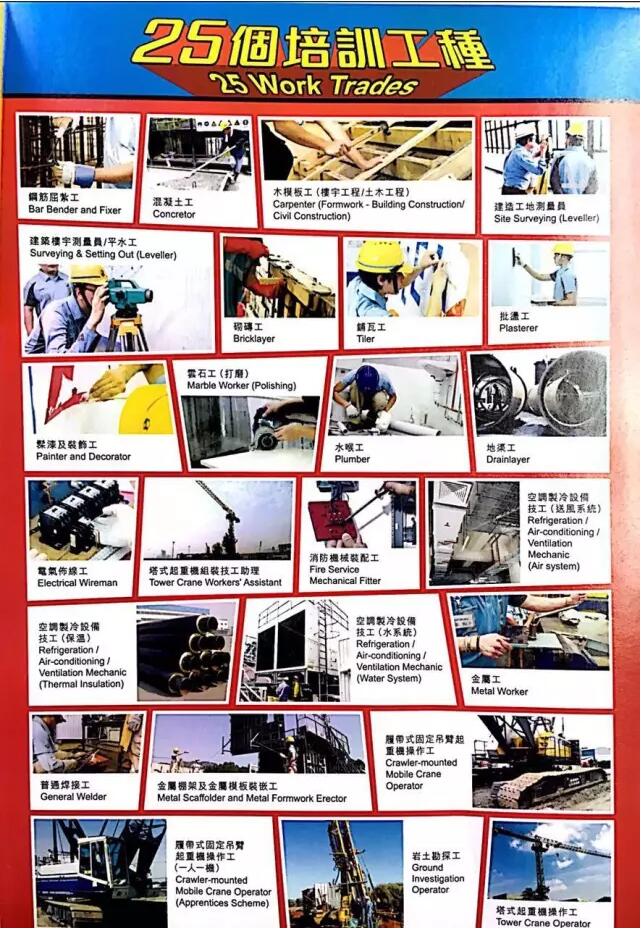 记者探营 | 香港建筑工人是怎样炼成的