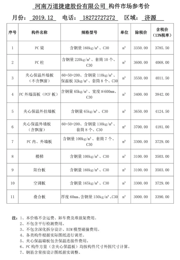 河南省装配式建筑预制构件市场参考价（2019年12月）