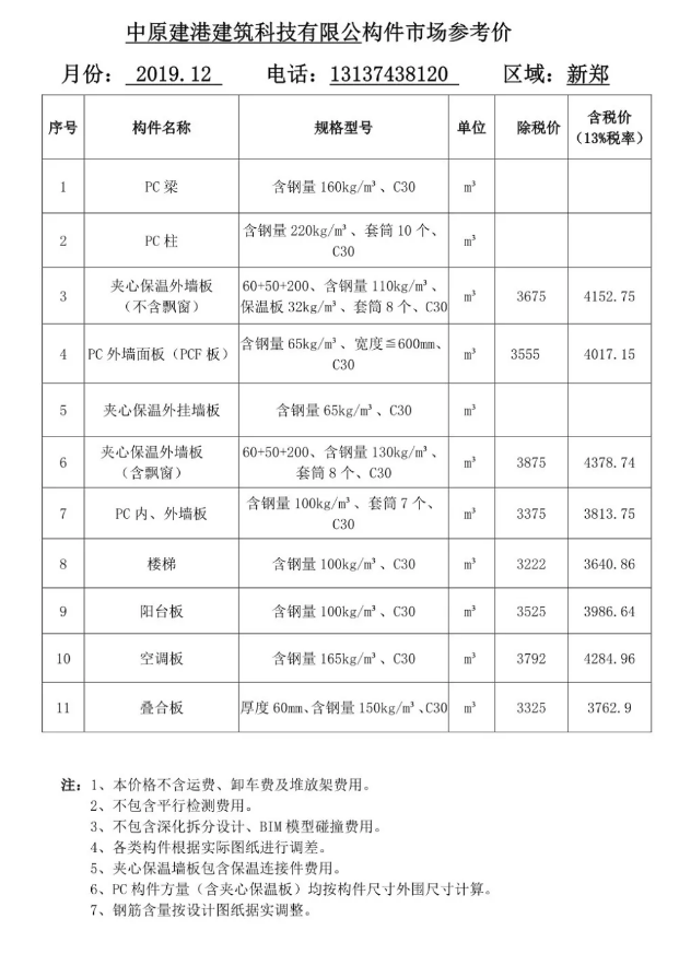 河南省装配式建筑预制构件市场参考价（2019年12月）