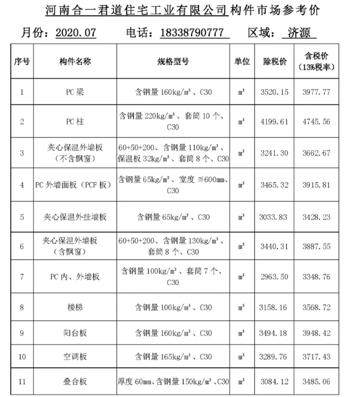 河南省装配式建筑预制构件市场参考价（2020年7月）