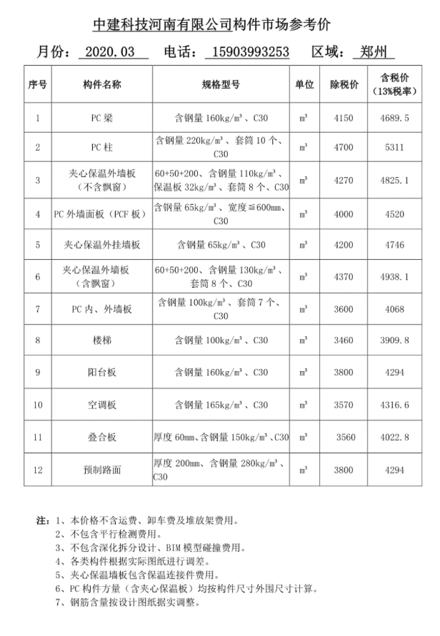 河南省装配式建筑预制构件市场参考价发布（2020年3月）