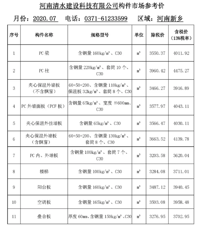 河南省装配式建筑预制构件市场参考价（2020年7月）