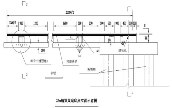 预制小箱梁标准化施工，看看别人家都怎么做的！