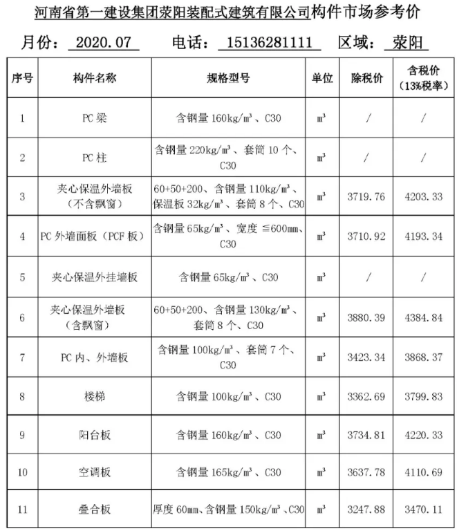 河南省装配式建筑预制构件市场参考价（2020年7月）