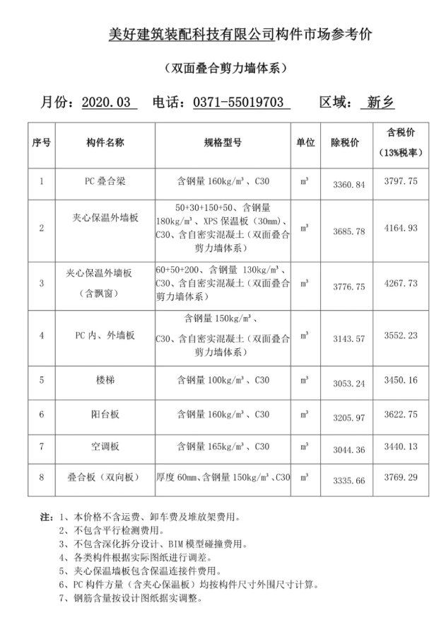 河南省装配式建筑预制构件市场参考价发布（2020年3月）