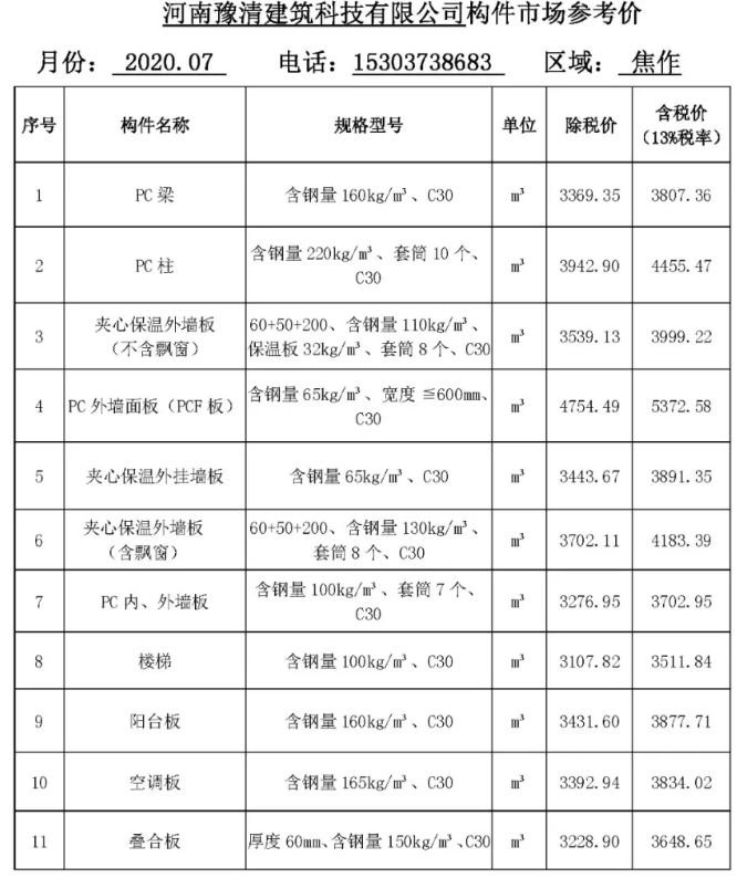 河南省装配式建筑预制构件市场参考价（2020年7月）