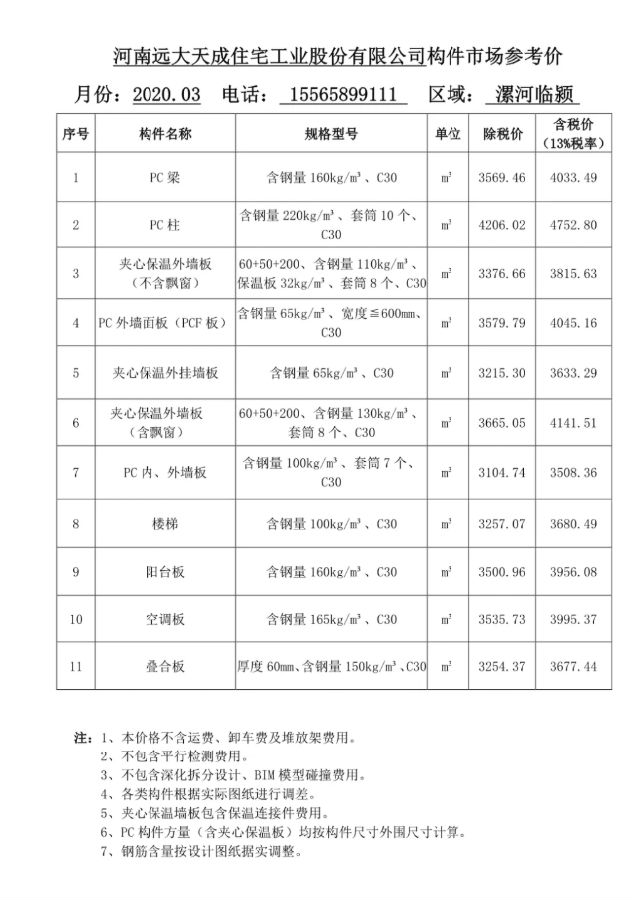 河南省装配式建筑预制构件市场参考价发布（2020年3月）