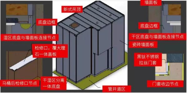 装配式卫生间防渗漏手段有哪些？