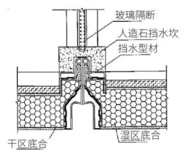 装配式卫生间防渗漏手段有哪些？