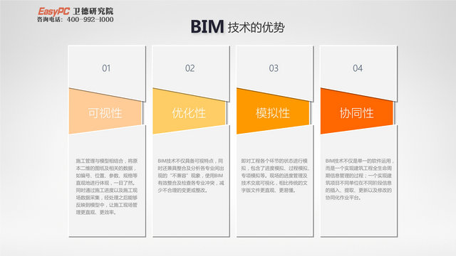 装配式项目BIM应用要点与施工管理案例分享